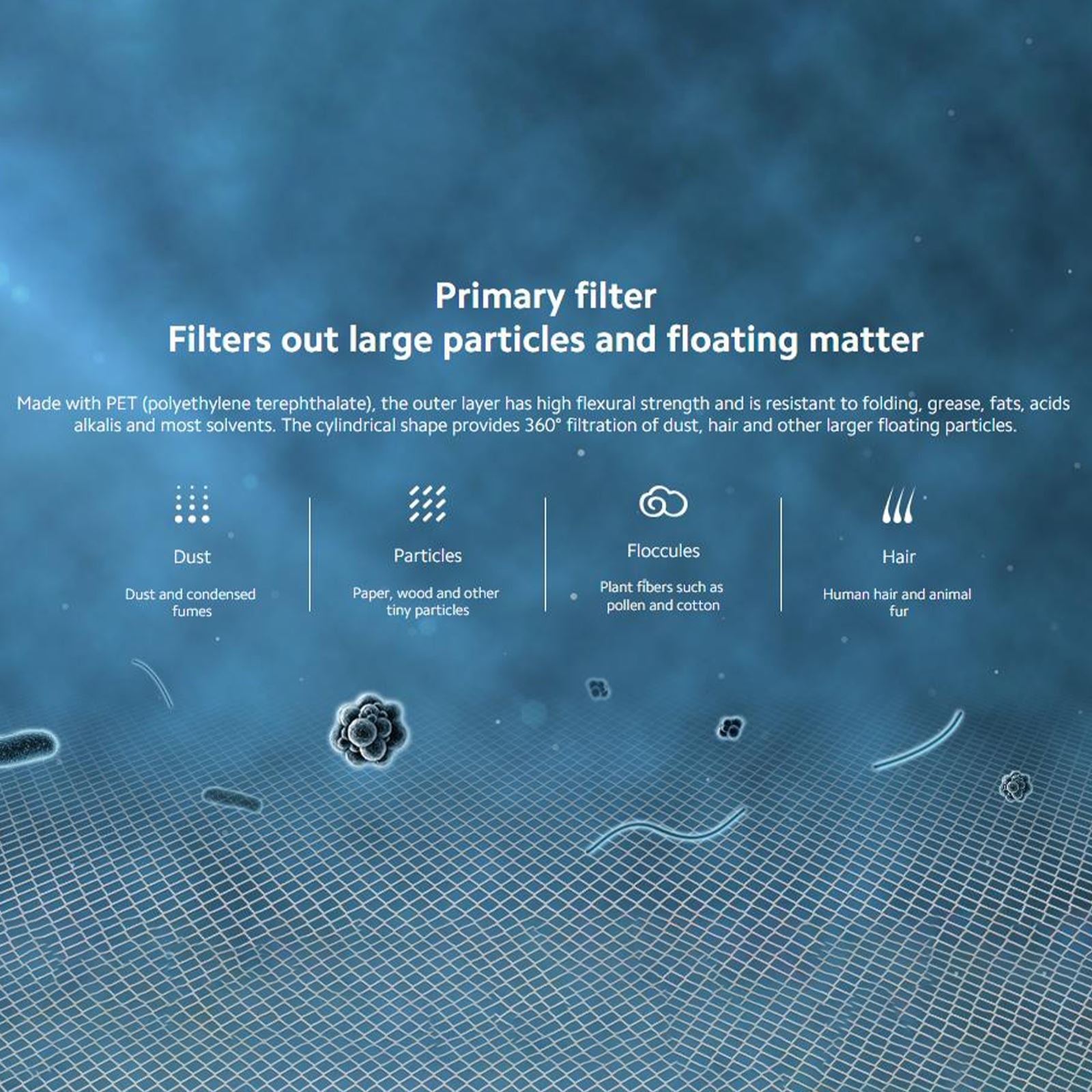 Xiaomi Mi Air Purifier HEPA Filter(Not fit for Mi Airf Purifer Pro H, Mi Air Purifier 4 series)