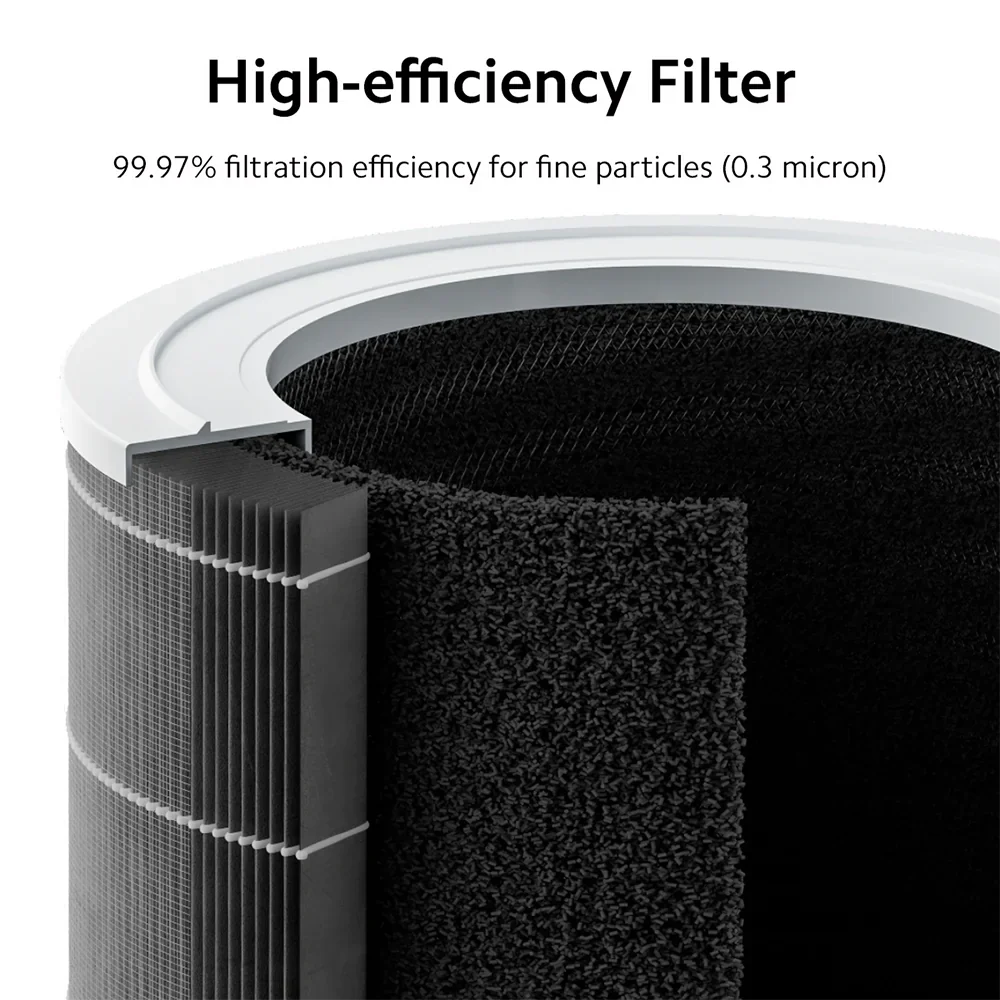 Xiaomi Smart Air Purifier 4