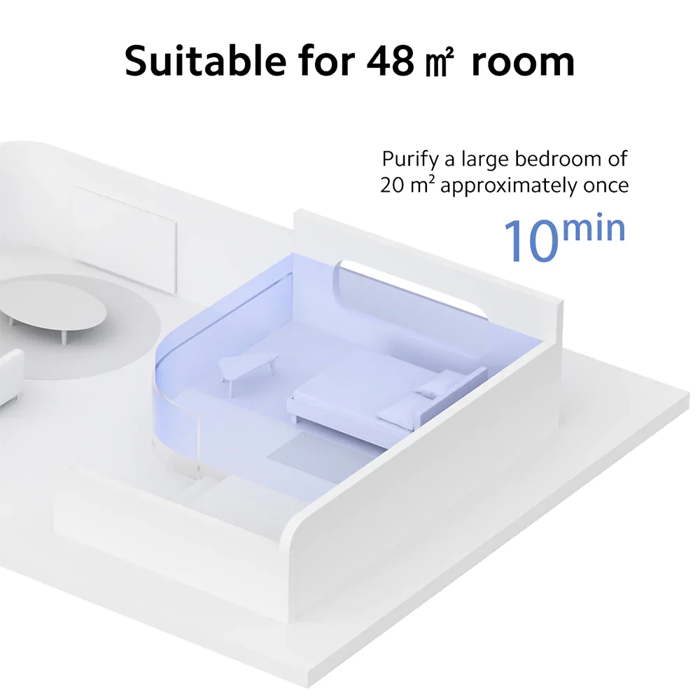 Xiaomi Smart Air Purifier 4
