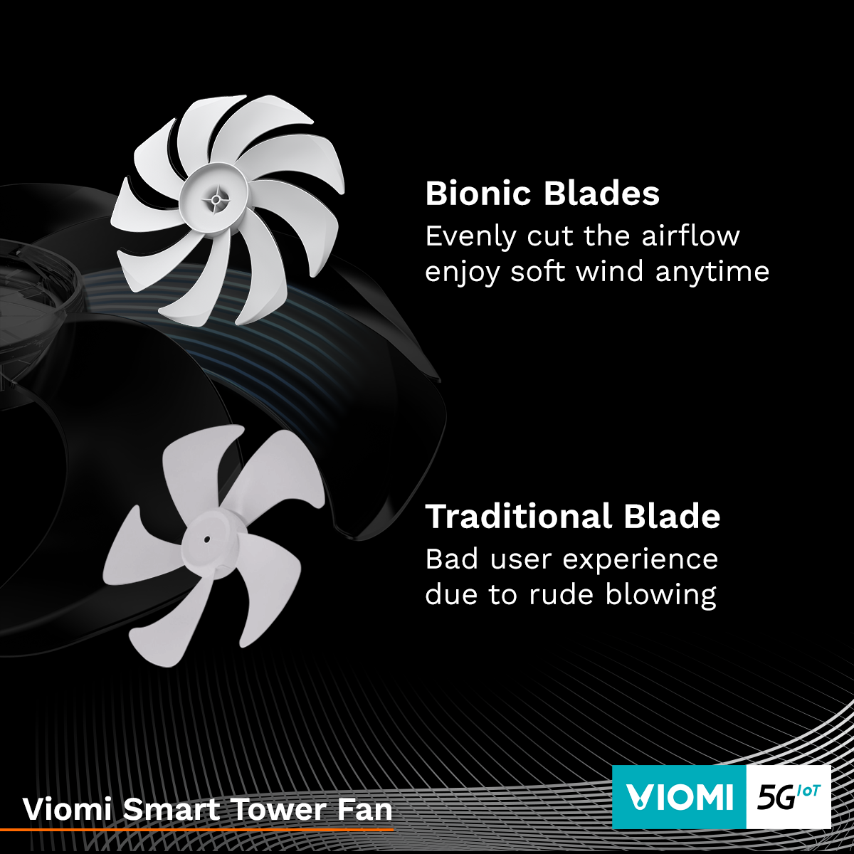 Viomi Smart DC Tower Pedestal Fan