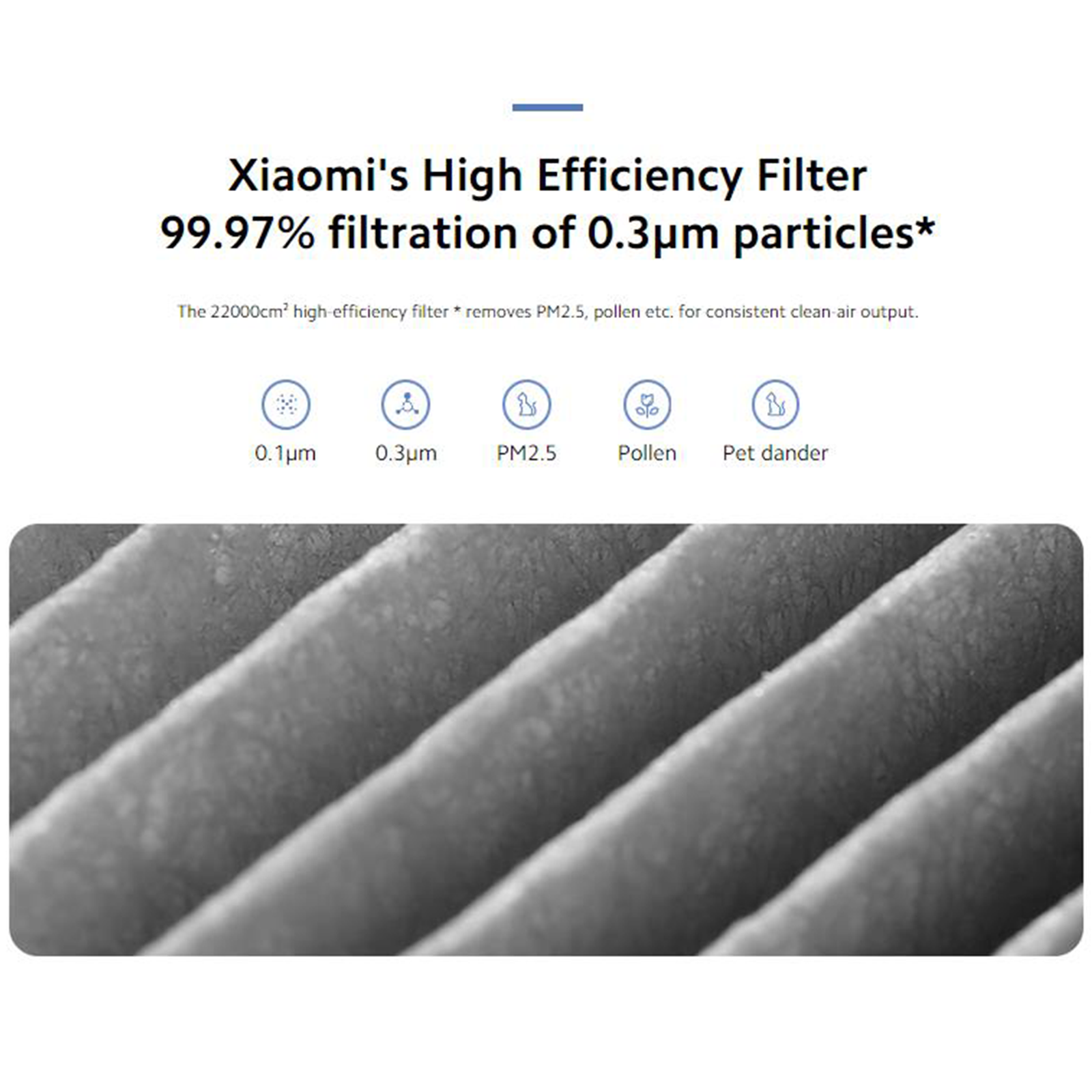 OPEN BOX- Xiaomi Smart Air Purifier 4 Filter