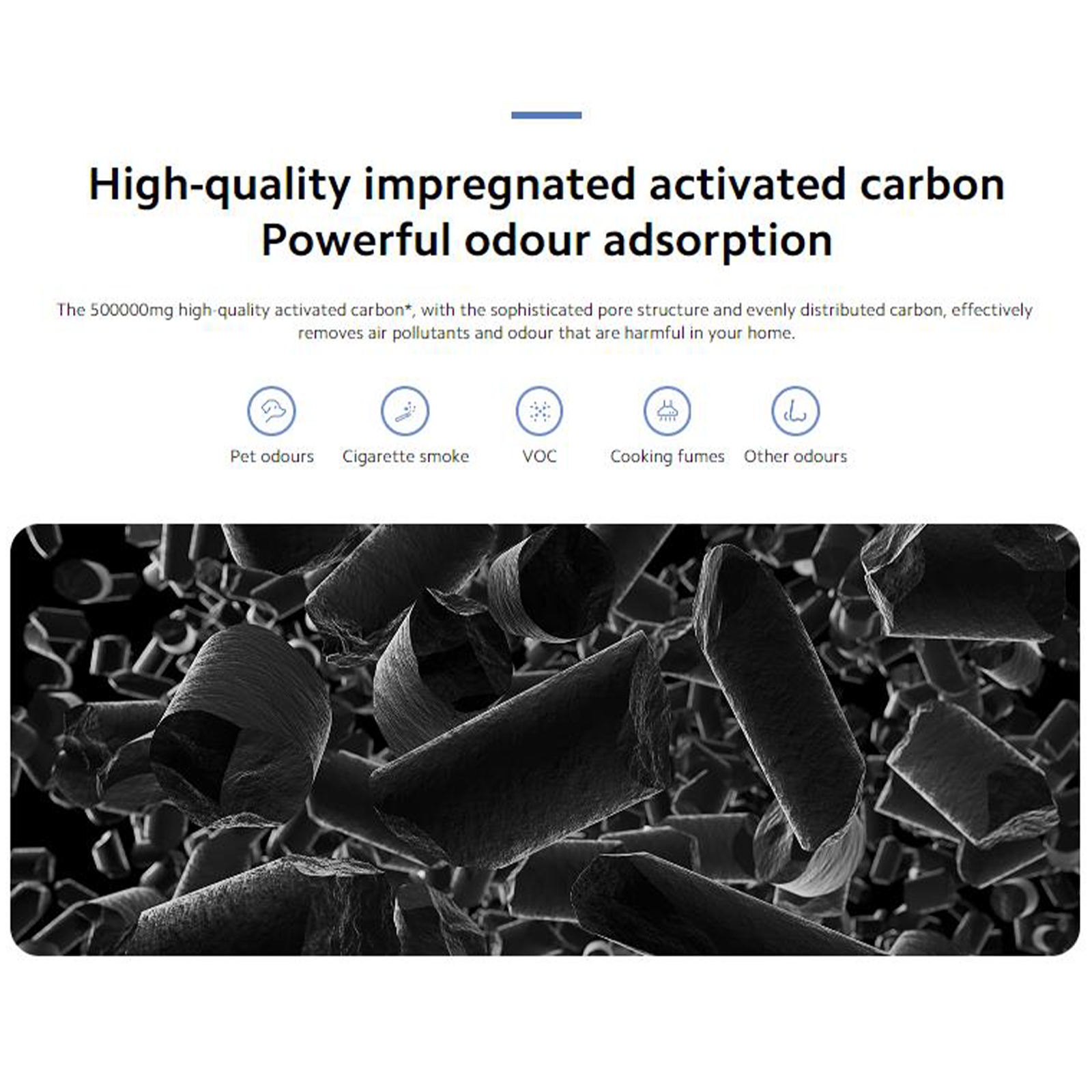 Xiaomi Smart Air Purifier 4 Filter