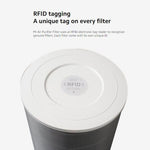 OPEN BOX-Xiaomi Mi Air Purifier HEPA Filter